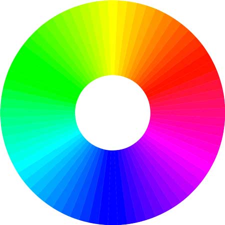 The Gardener's Color Wheel