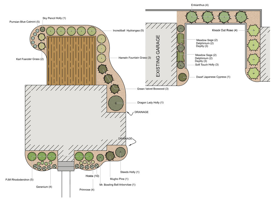 landscaping, Landscaping, Redwood Nursery &amp; Garden Center